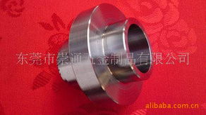 专业机械配件与五金产品 制造业的核心支撑